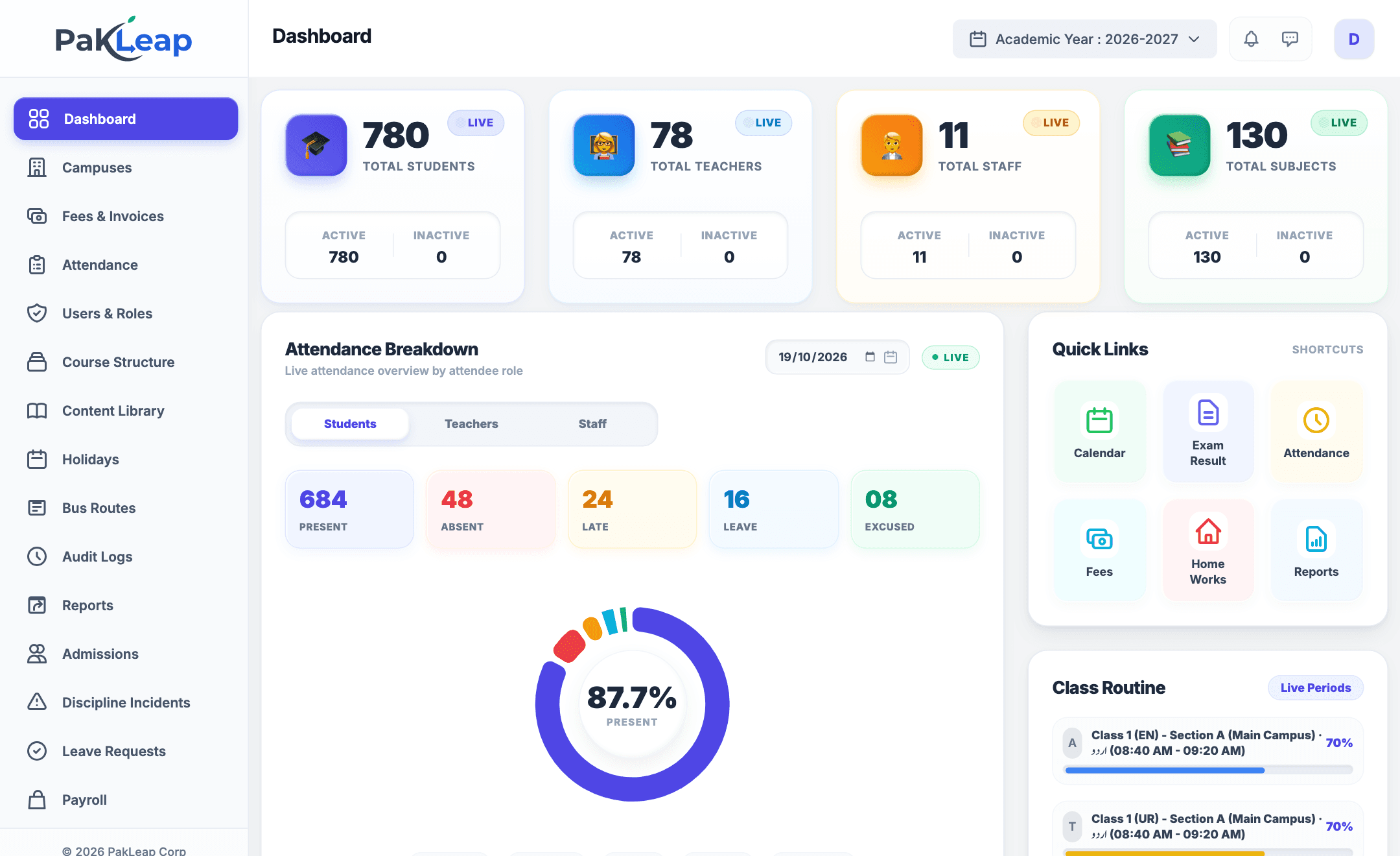 PakLeap admin dashboard showing live student, teacher, staff and subject counts with quick links